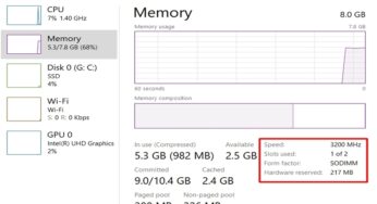 How to Easily Check Your RAM on a Windows 11 Laptop with 5 Simple Methods