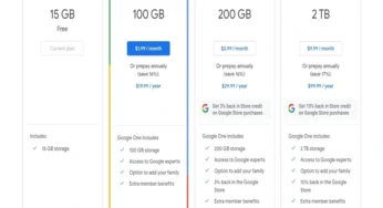 Google One Introduces Affordable Subscription Plan: 30GB for Just IDR 10,000